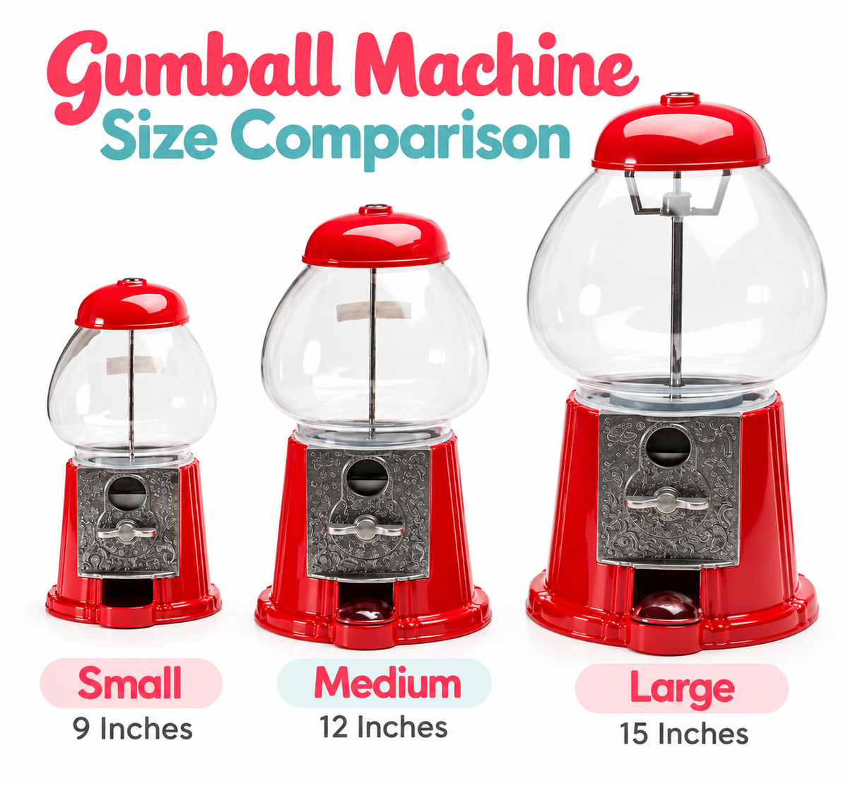 Three red gumball machines shown in small, medium, and large sizes on a white background, with text reading 'Gumball Machine Size Comparison' and labels 'Small 9 Inches', 'Medium 12 Inches', and 'Large 15 Inches'.
